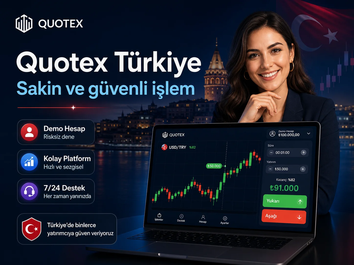 Quotex Türkiye İncelemesi